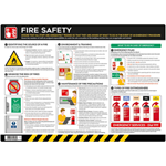 Fire Safety Poster - 420 x 590mm