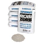 Hard Clay Absorbent Granules 