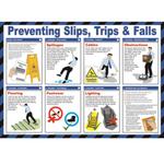 Preventing Slips, Trips & Falls Poster - 590 x 420mm