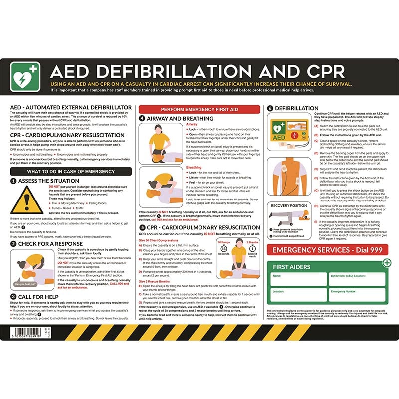 AED Defibrillation and CPR Poster - 420 x 594mm - Self-Adhesive Semi-Rigid PVC Board