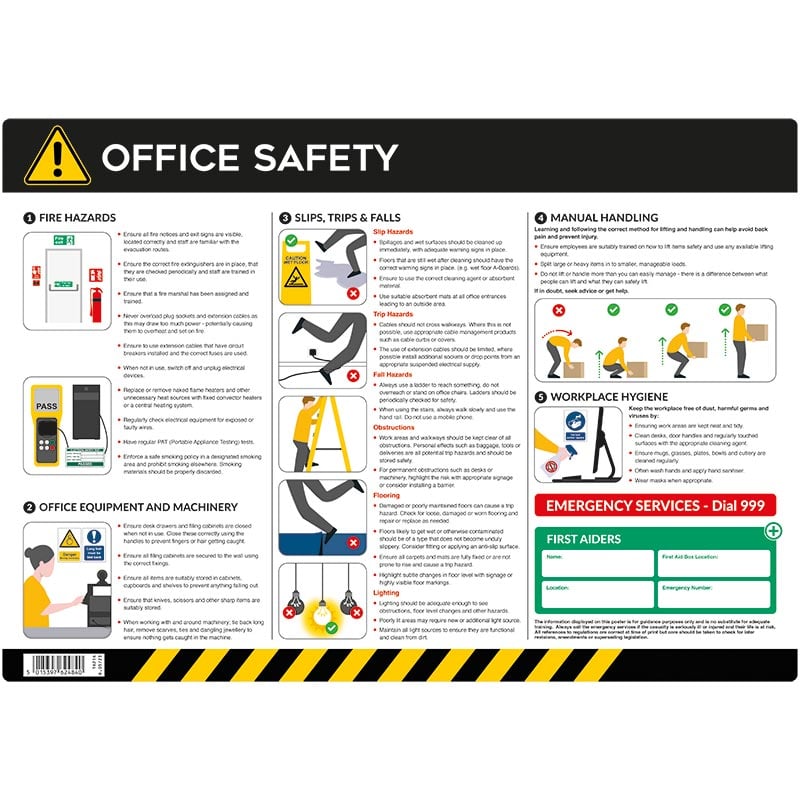Office Safety Poster - Laminated Paper - 420 x 590mm