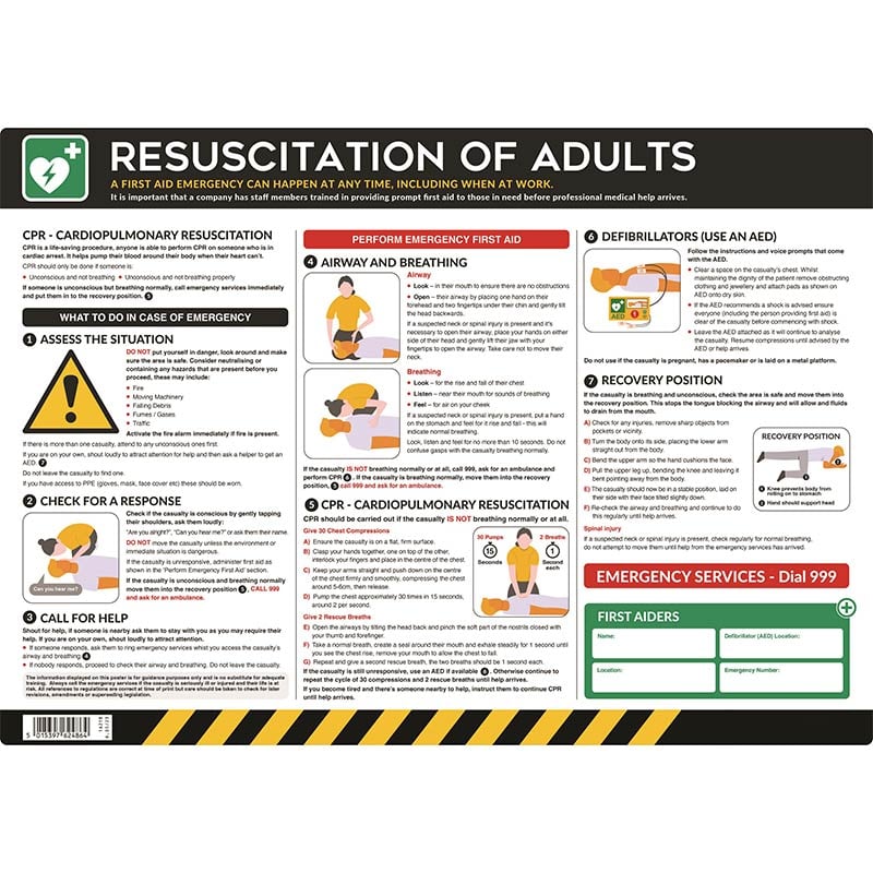 Resuscitation of Adults Poster - 420 x 594mm - Self-Adhesive Semi-Rigid PVC Board