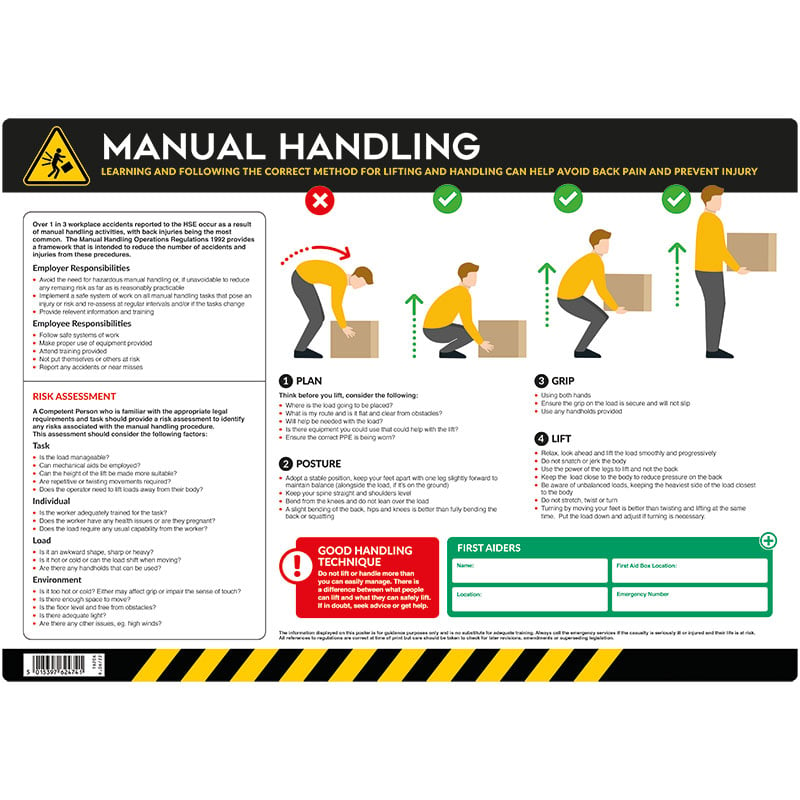 Safe Manual Handling Safety Poster - Laminate - 590 x 420mm
