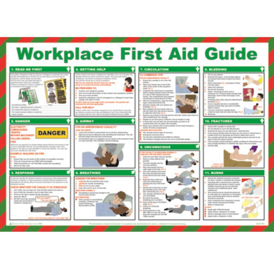 Workplace First Aid Guide Poster ESE Direct