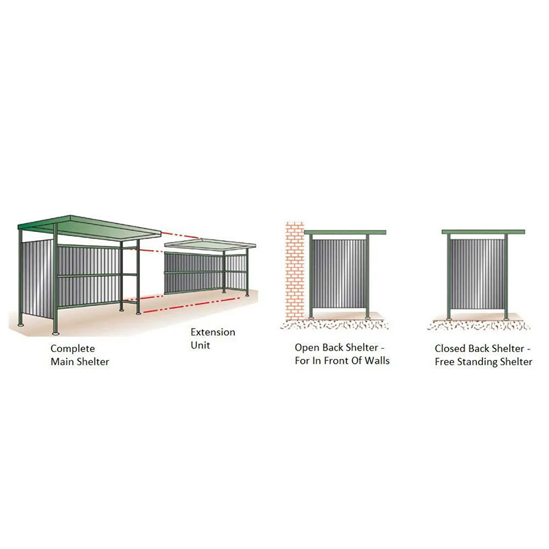 Traditional cycle shelter diagrams