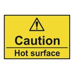 Caution Hot Surface Sign 50 x 75mm