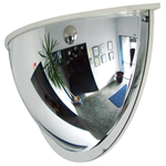 Panoramic Observation Mirrors